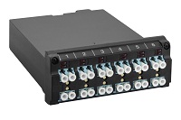 Furukawa - Cable distribution ring